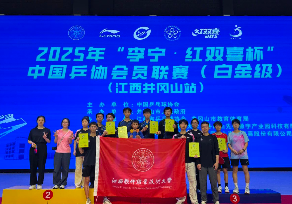 江西软件大学获四项全国冠军！